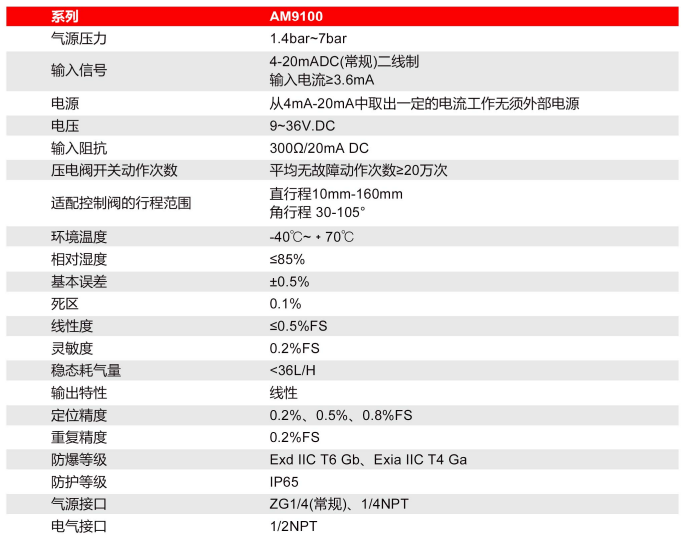 1669444861534257.png image.png